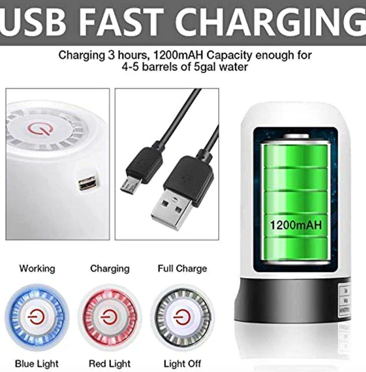 Portable Mini Water Dispenser – USB Rechargeable Automatic Water Bottle Pump