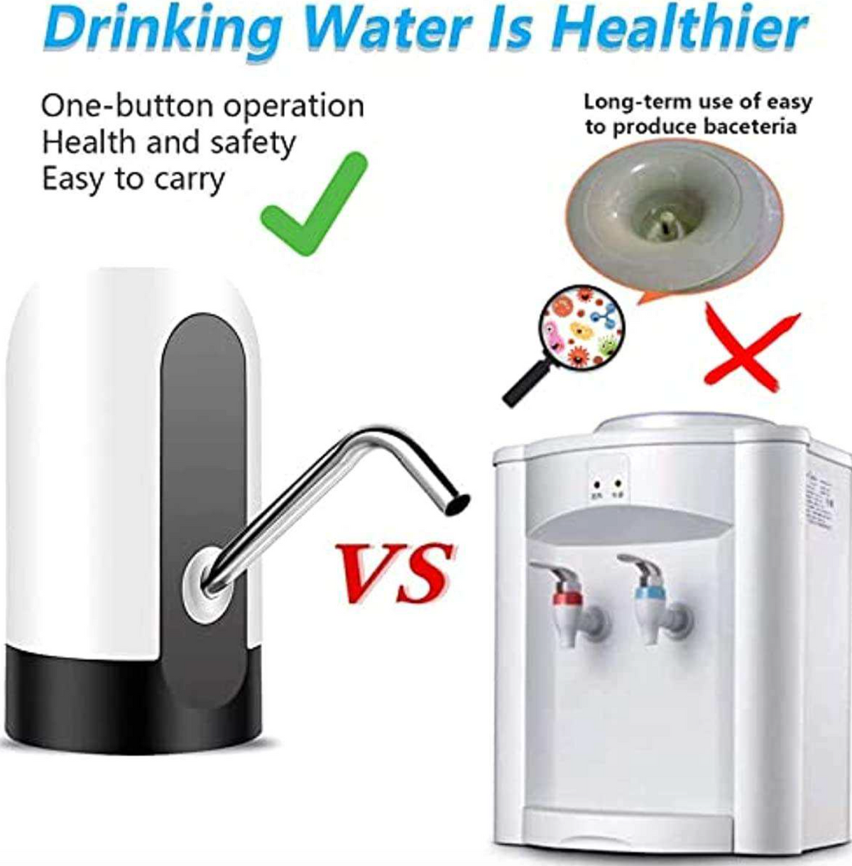 Portable Mini Water Dispenser – USB Rechargeable Automatic Water Bottle Pump