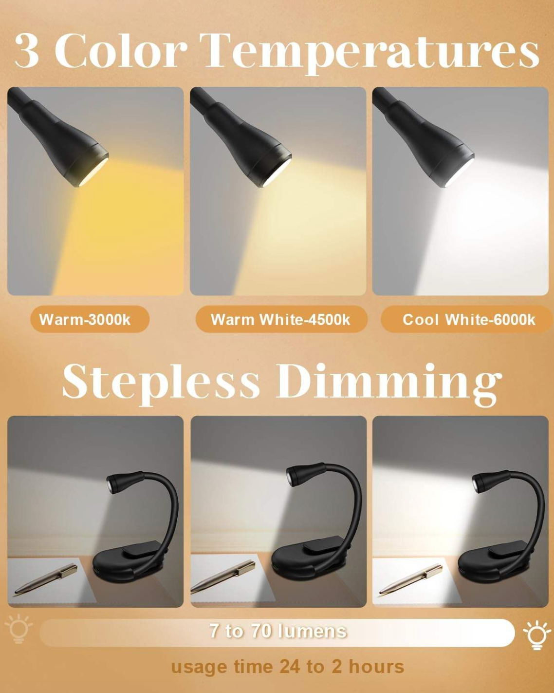 Rechargeable Clip-On Reading Light – Portable LED Book Light for Reading & Bedtime